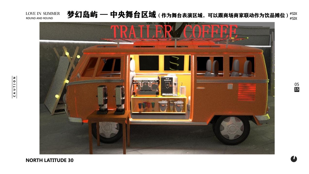 购物中心5-6月PR（30°奇遇记 主题）活动策划方案