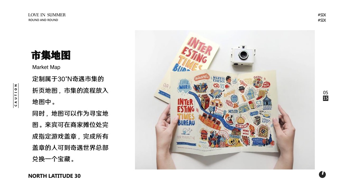 购物中心5-6月PR（30°奇遇记 主题）活动策划方案