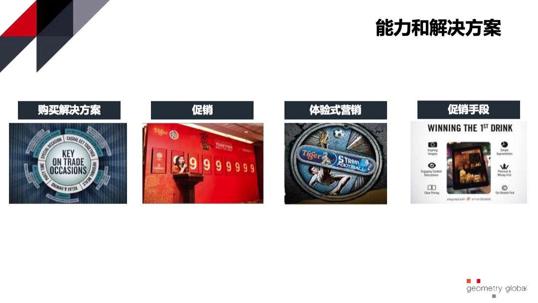 青岛啤酒线下路演推广方案