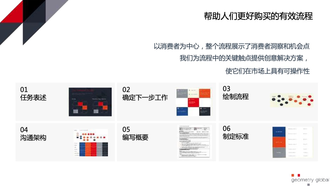 青岛啤酒线下路演推广方案