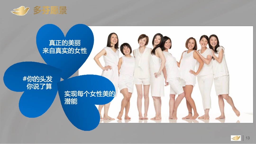 多芬春季路演活动执行手册