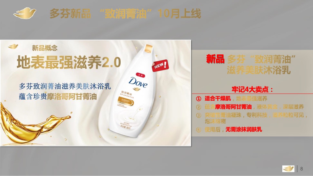 多芬春季路演活动执行手册