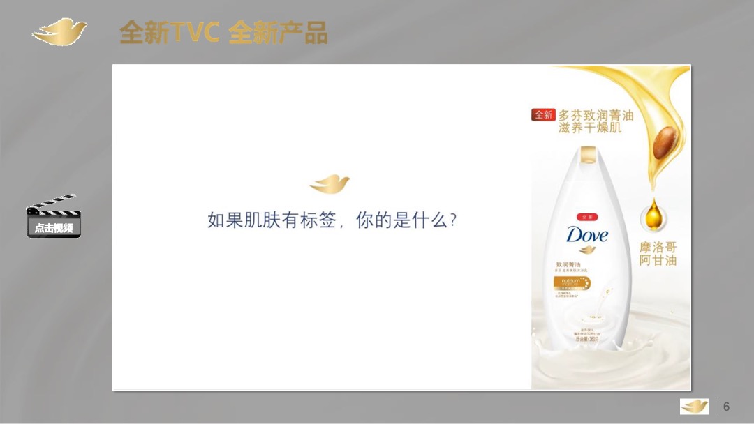 多芬春季路演活动执行手册