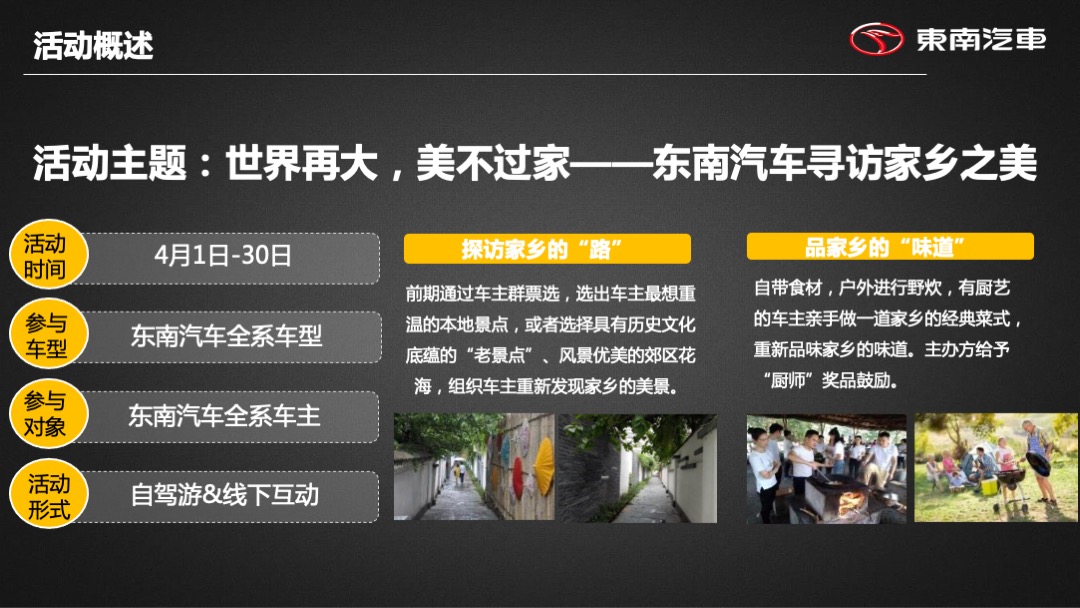 东南车主春季自驾游活动终端指导手册