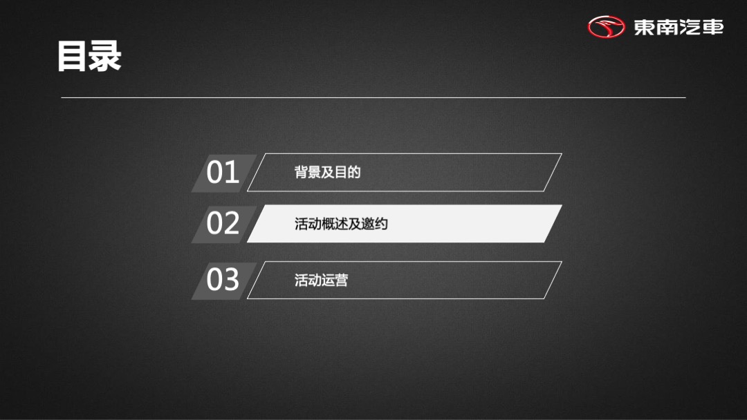 东南车主春季自驾游活动终端指导手册