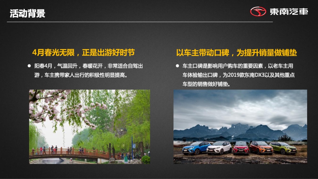 东南车主春季自驾游活动终端指导手册