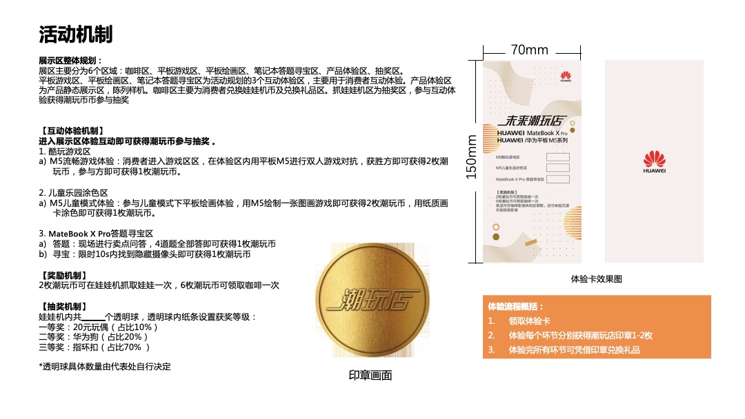 未来潮玩快闪店活动方案