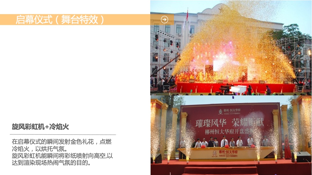 跨境电商产业园商品展销活动方案