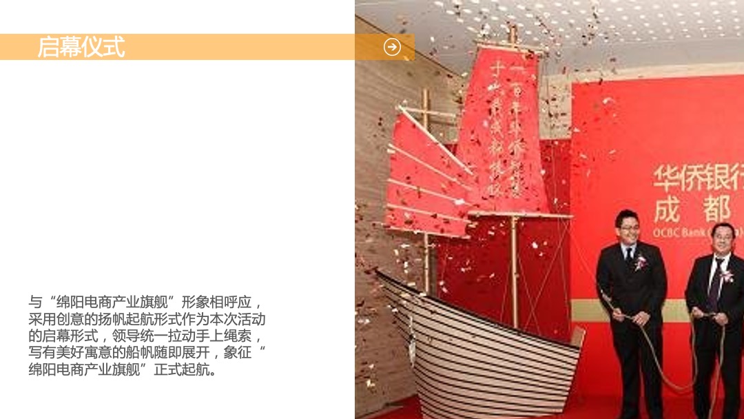 跨境电商产业园商品展销活动方案