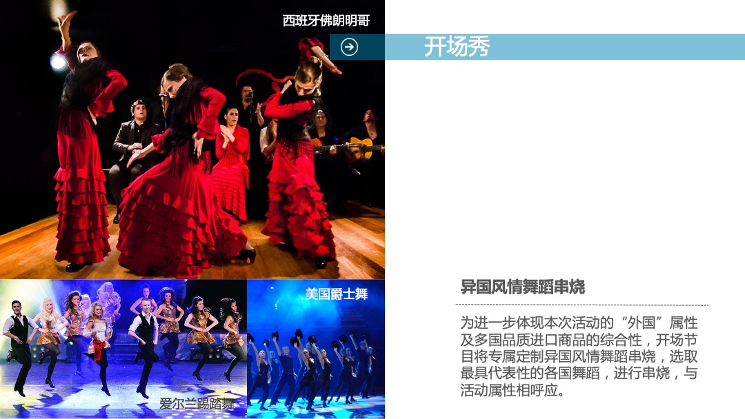 跨境电商产业园商品展销活动方案