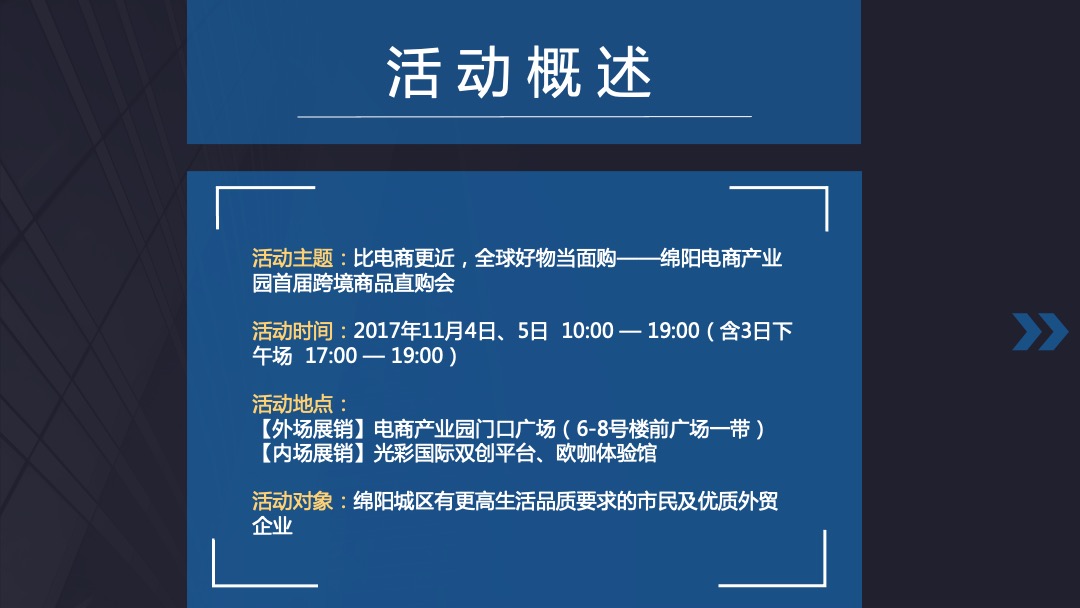 跨境电商产业园商品展销活动方案