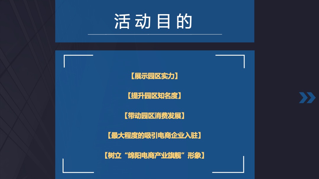 跨境电商产业园商品展销活动方案