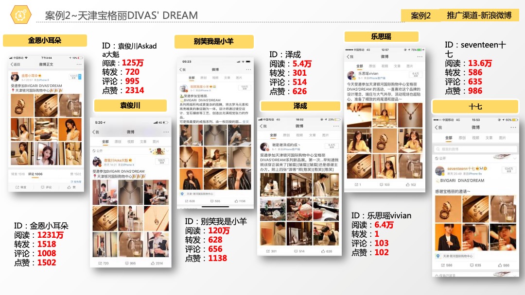 Master达人-大金空调线下活动方案