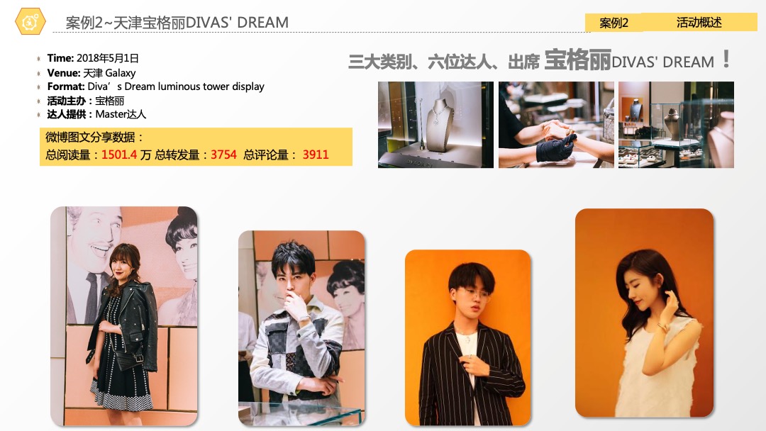 Master达人-大金空调线下活动方案