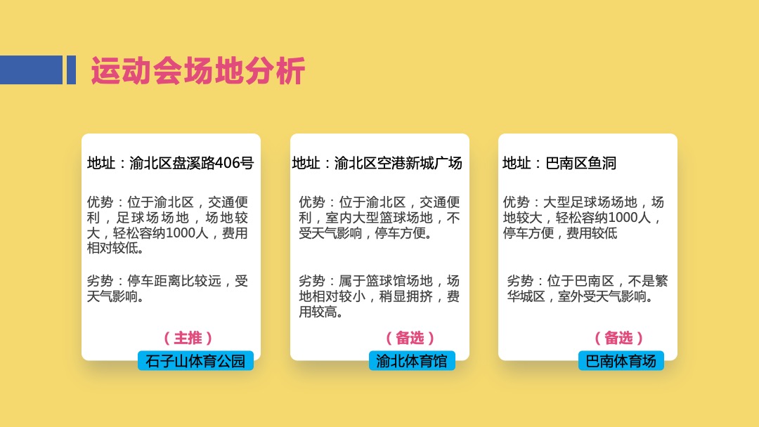 企业亲子运动会（大手拉小手主题）活动策划方案