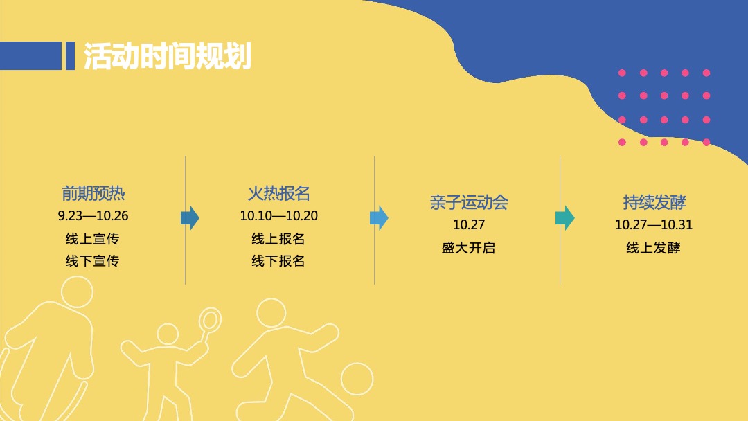 企业亲子运动会（大手拉小手主题）活动策划方案