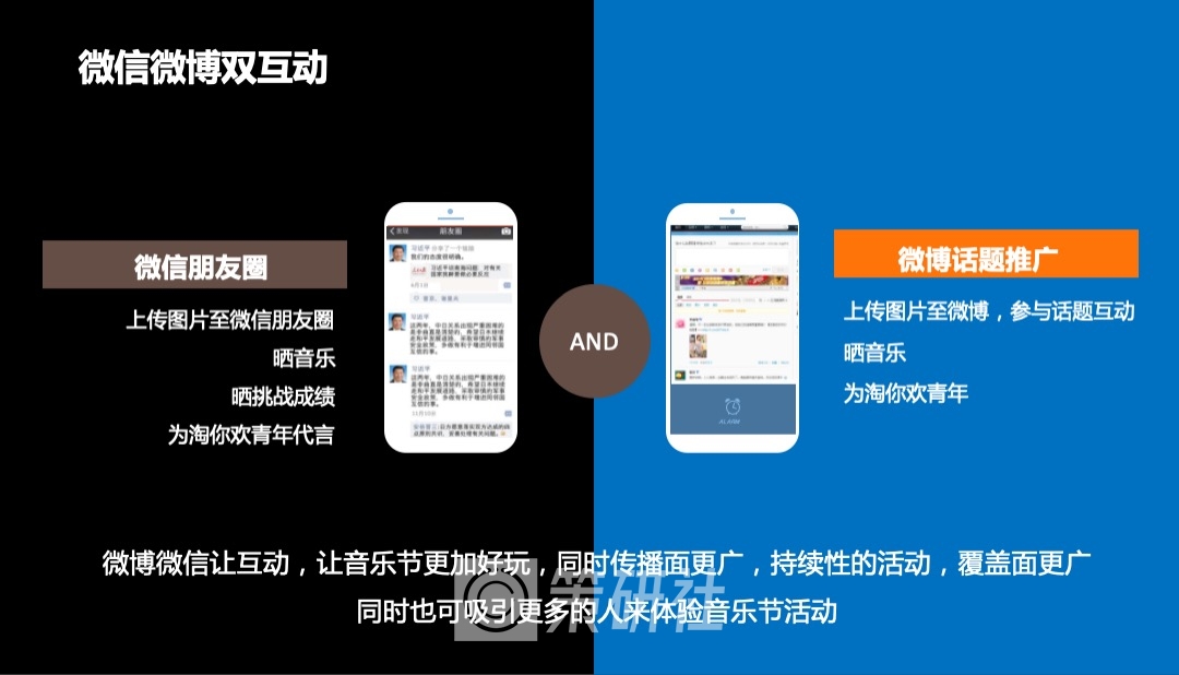 第一届淘你欢青年夏日音乐节