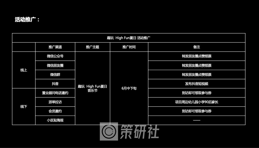 第一届淘你欢青年夏日音乐节