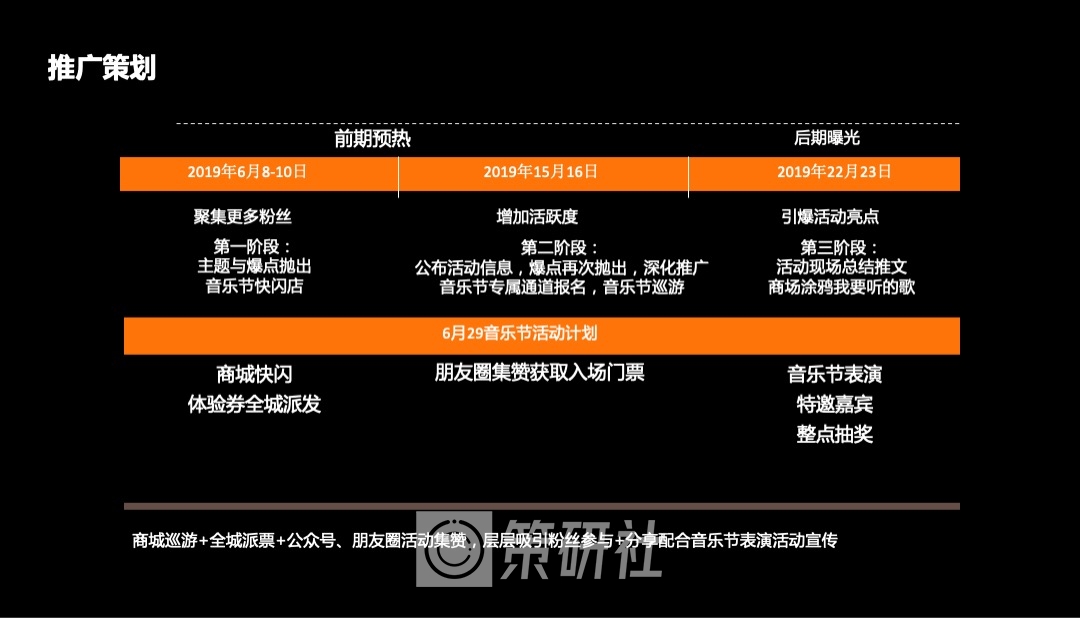 第一届淘你欢青年夏日音乐节