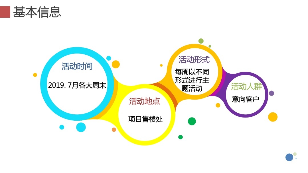 清凉一“夏”龙湖海岸夏日暖场活动