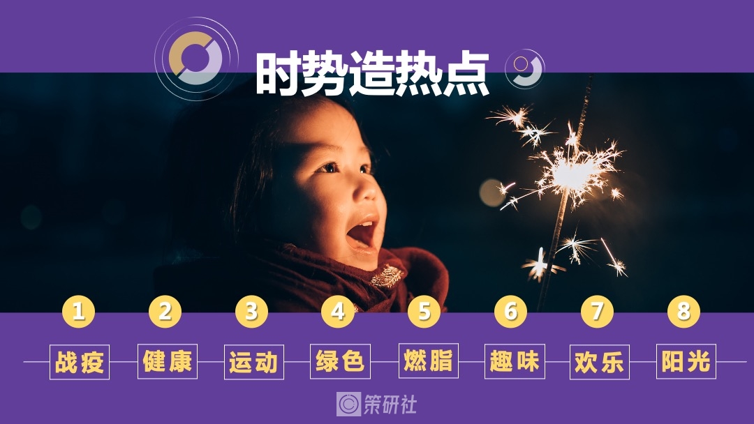 五一趣味运动季系列（植物大战“疫”主题）活动策划方案