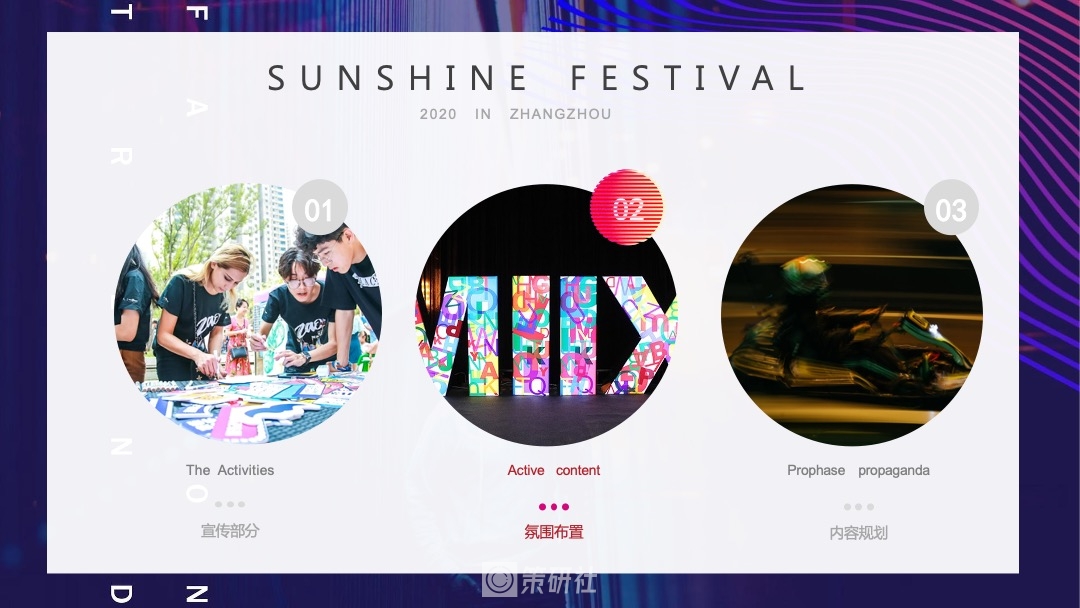 五一小长假卡丁车主题系列（飙车，FUN肆一夏主题）活动策划方案
