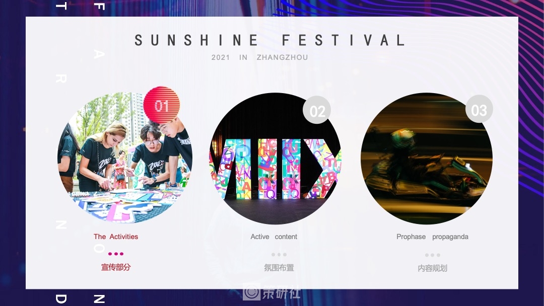 五一小长假卡丁车主题系列（飙车，FUN肆一夏主题）活动策划方案