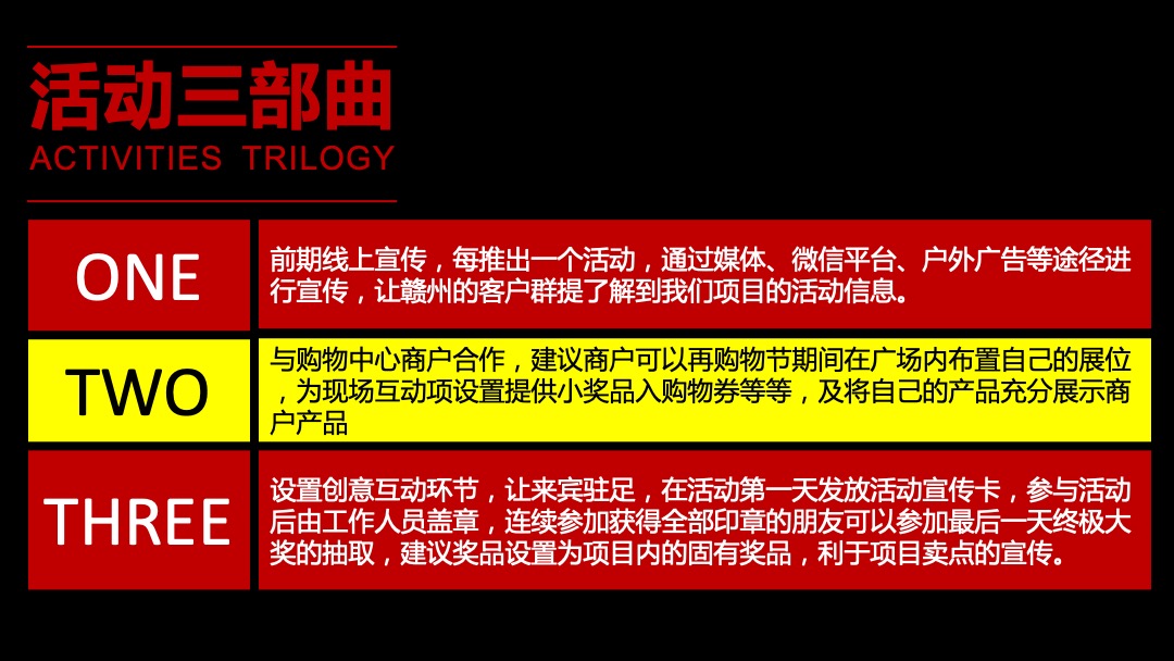 宝能城拉斯维加斯经典嘉年华策划案