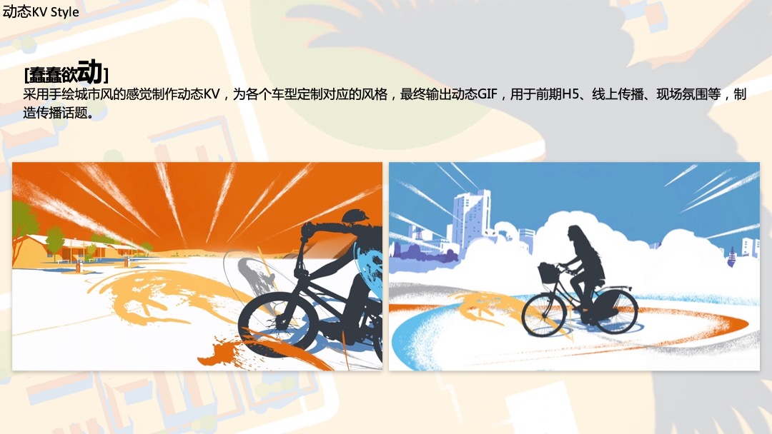 自行车品牌700Bike的--理想城市生活嘉年华