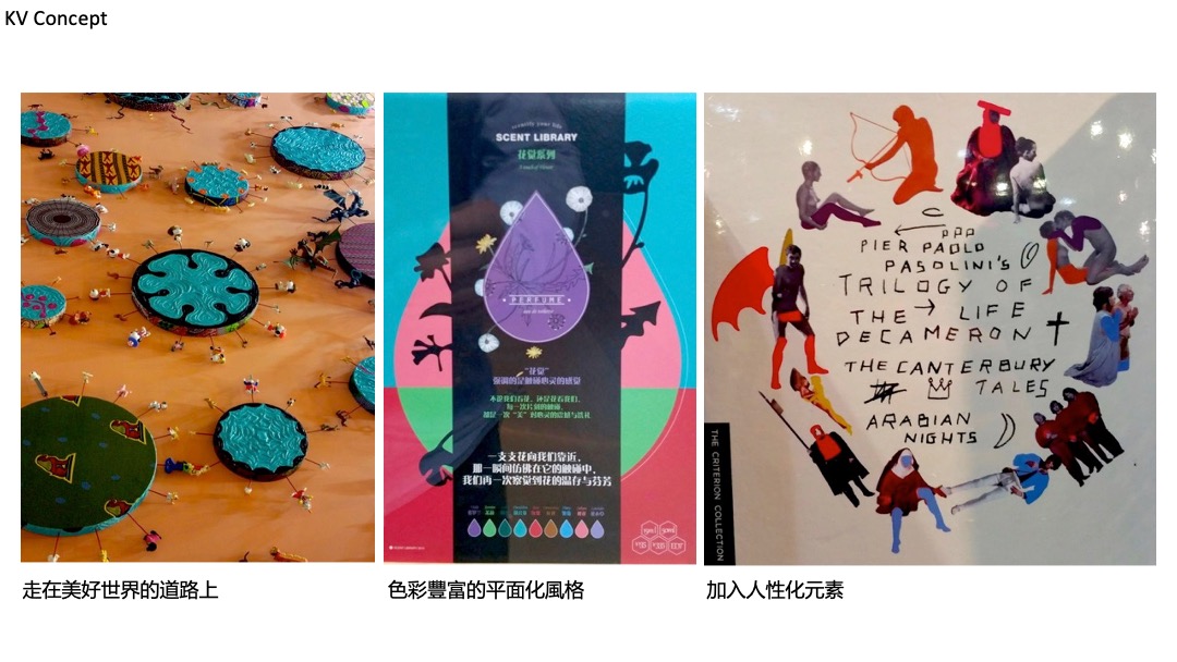 自行车品牌700Bike的--理想城市生活嘉年华