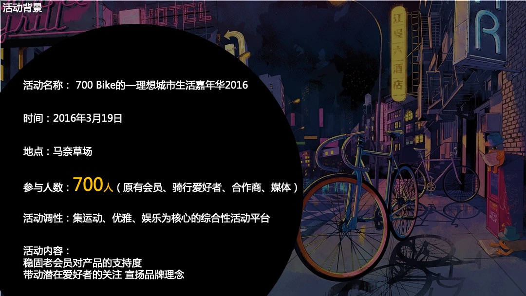 自行车品牌700Bike的--理想城市生活嘉年华