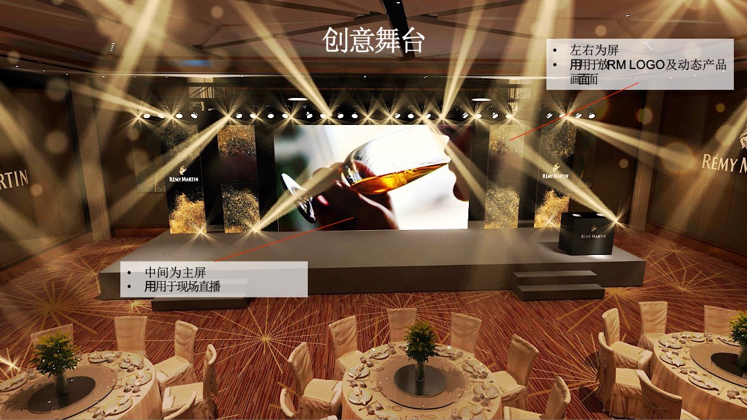 人头马成都新天丰酒业签约晚宴活动方案