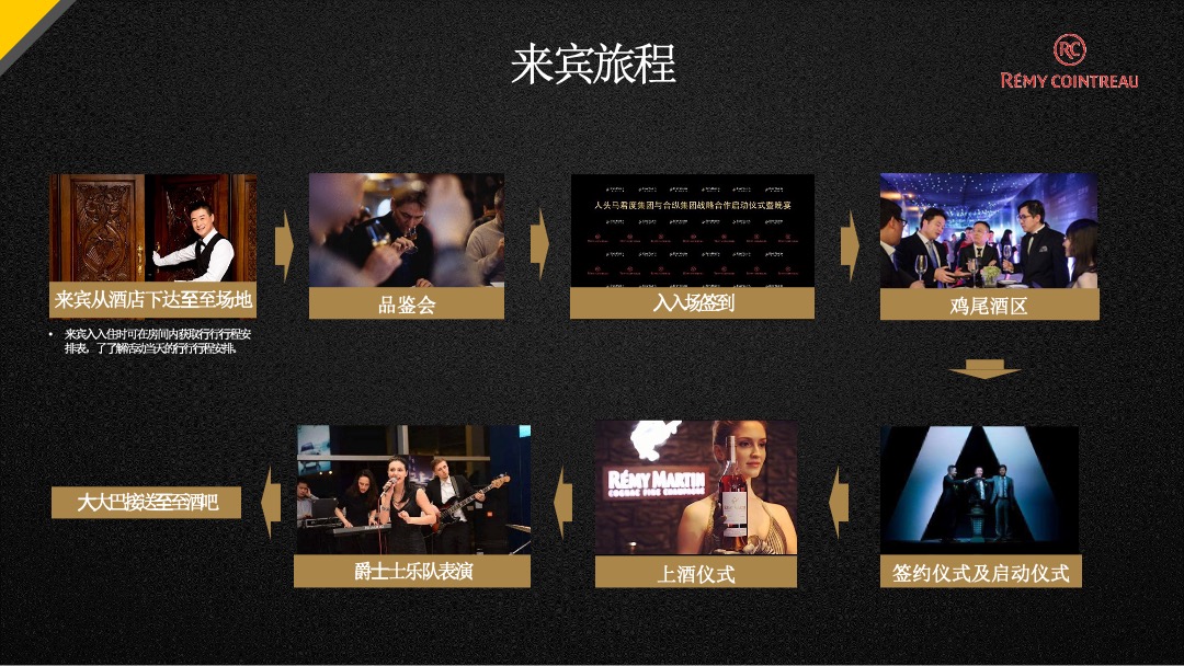 人头马成都新天丰酒业签约晚宴活动方案