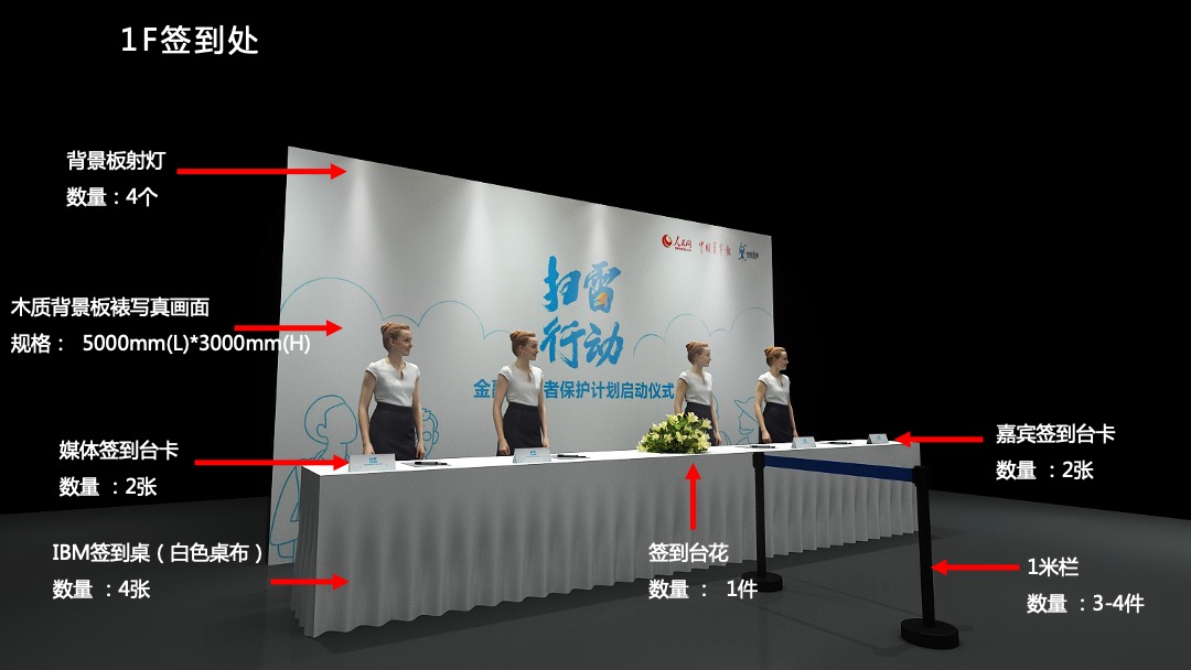 扫雷行动金融消费者保护计划启动仪式执行方案