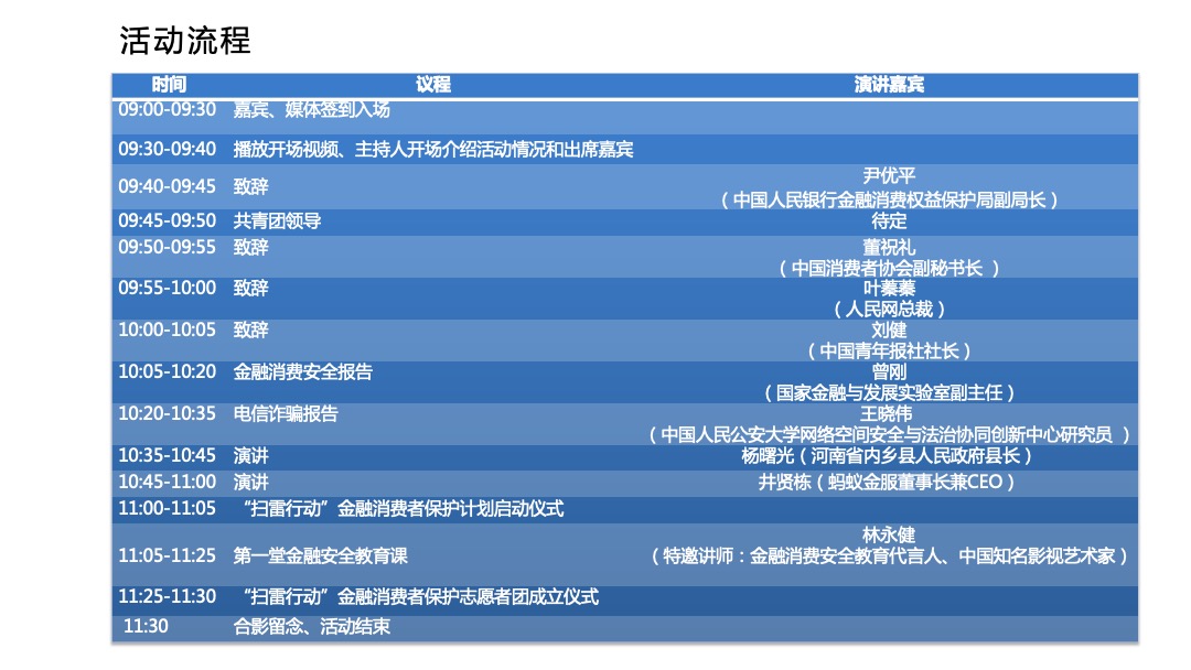 扫雷行动金融消费者保护计划启动仪式执行方案