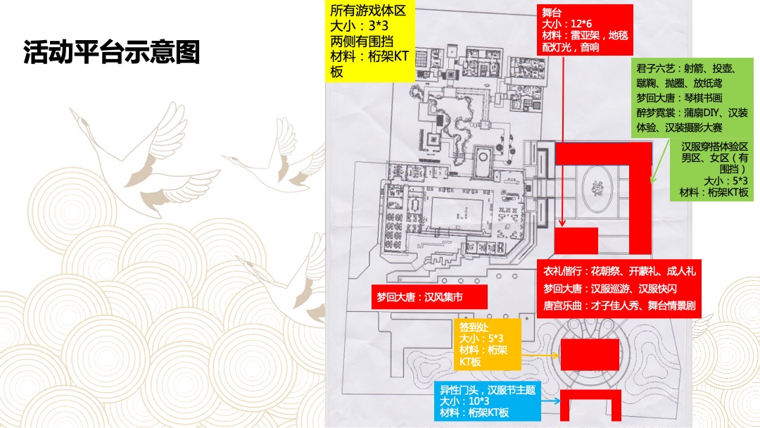文旅项目大型汉服文化体验节（千年古韵  礼衣华夏主题）活动策划方案