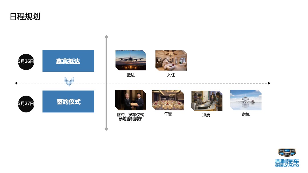 吉利博越环塔拉力赛签约暨出征仪式策划方案