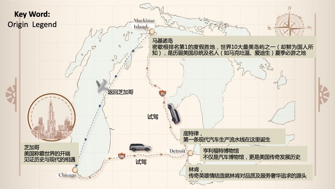 林肯美国之旅执行策划案