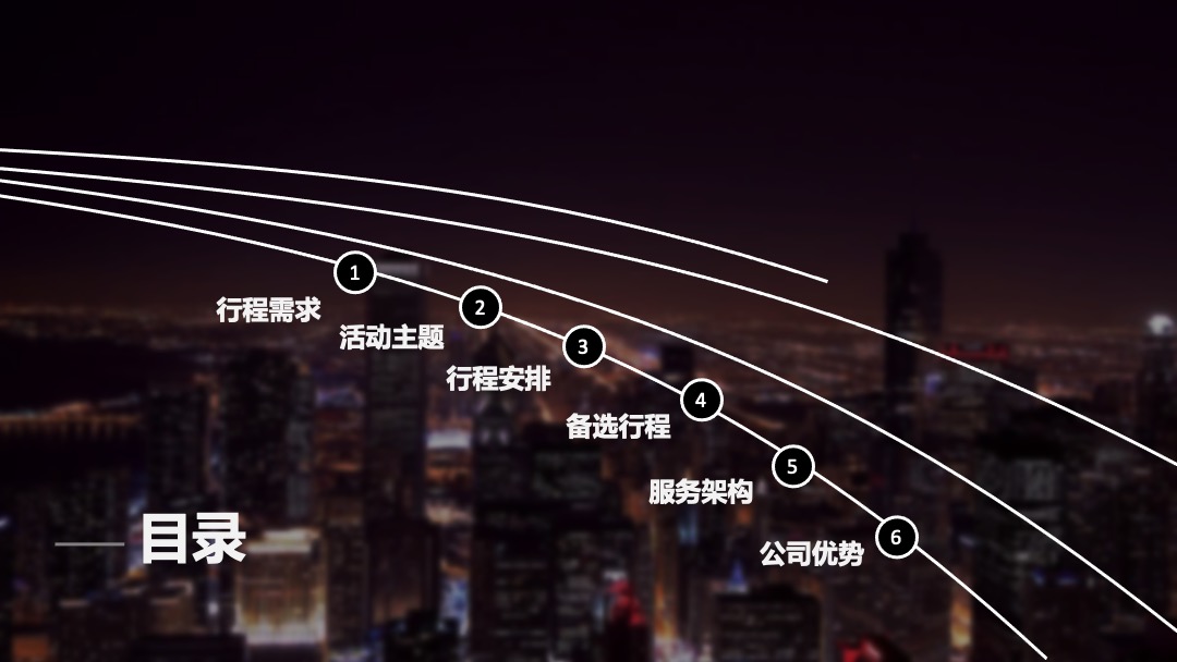 林肯美国之旅执行策划案