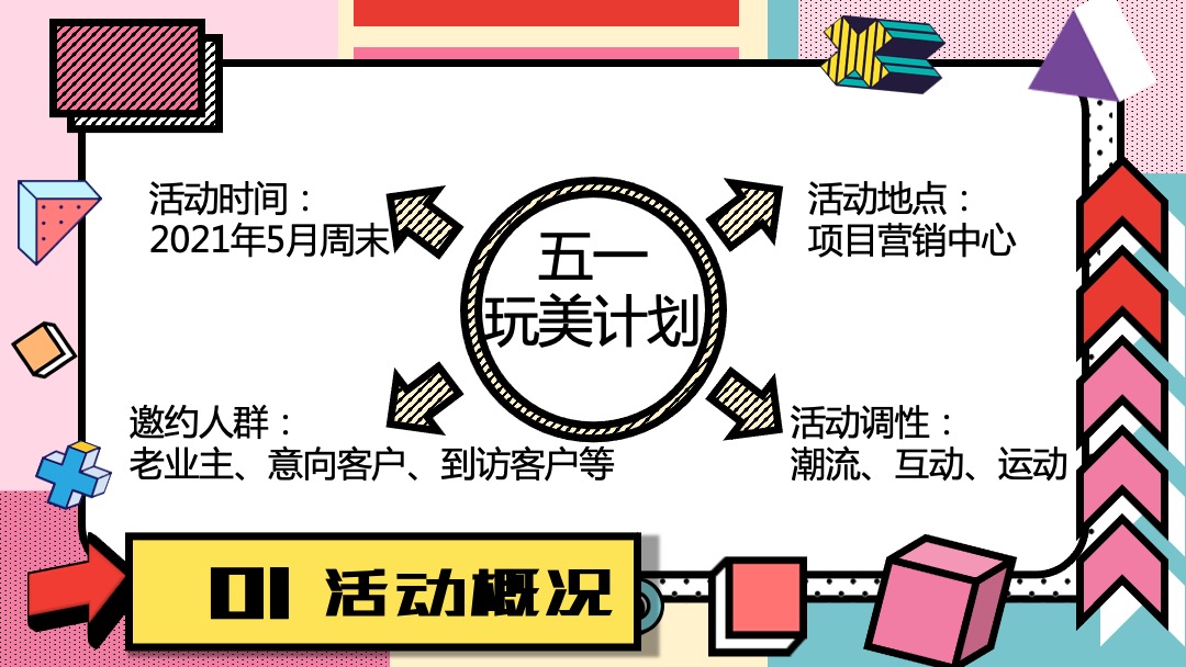 地产项目（五一玩美计划主题）五一嘉年华系列活动策划方案