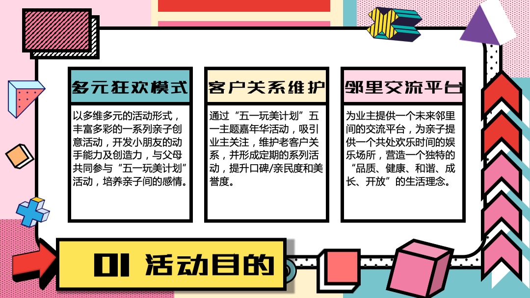 地产项目（五一玩美计划主题）五一嘉年华系列活动策划方案