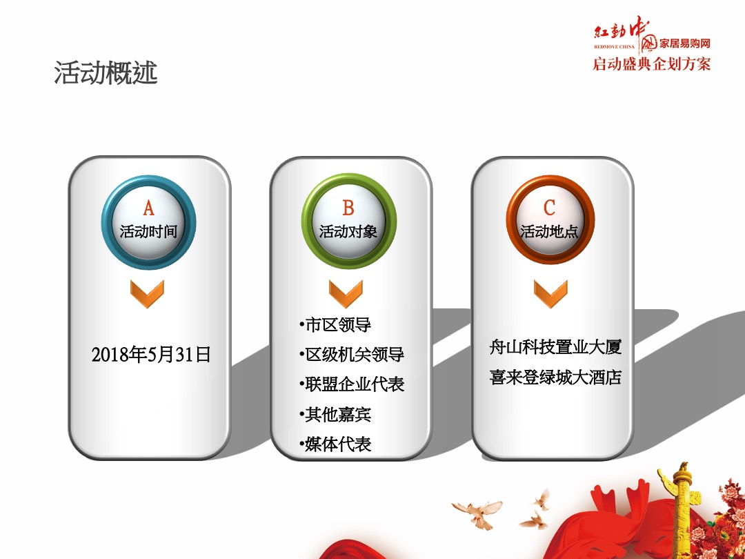 红动中国家居易购网启动盛典企划方案