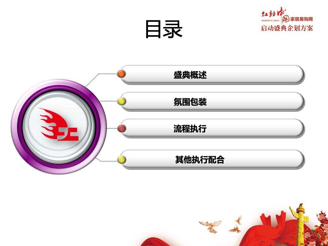 红动中国家居易购网启动盛典企划方案