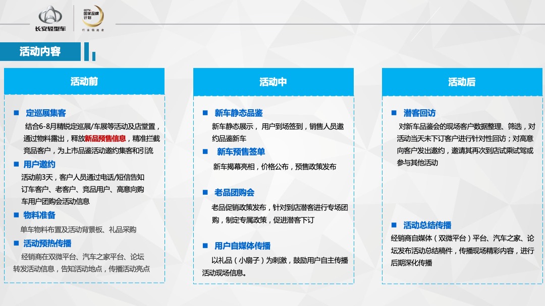 长安神骐睿行盛夏粉丝节新品上市品鉴会策划案