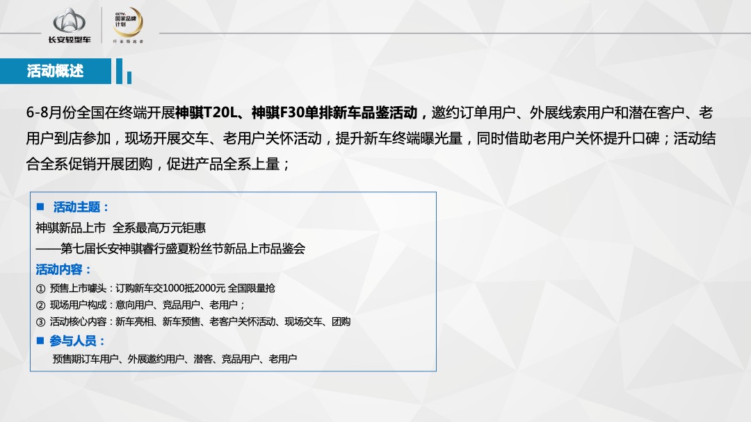 长安神骐睿行盛夏粉丝节新品上市品鉴会策划案
