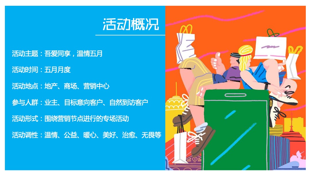 商业地产（吾爱同享·温情五月主题）五月暖场系列活动策划方案