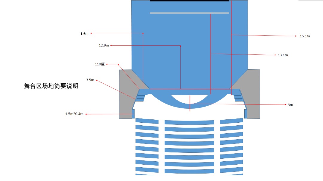 绵投控股年度总结表彰大会暨迎新文艺汇演舞美设计简案
