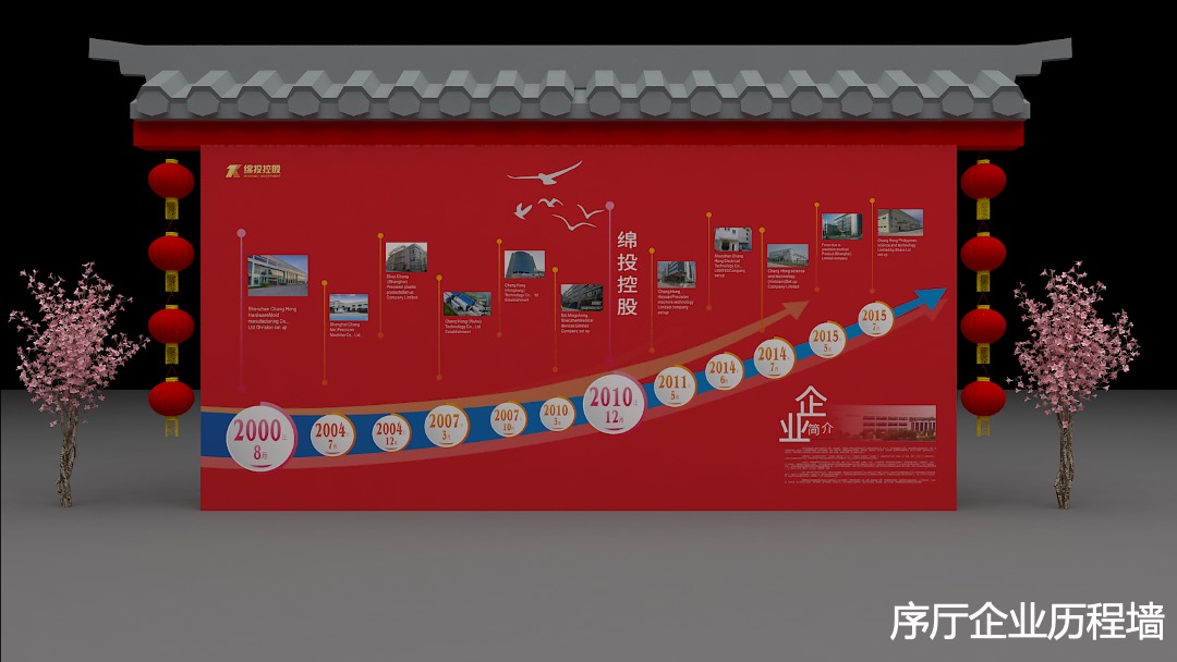 绵投控股年度总结表彰大会暨迎新文艺汇演舞美设计简案