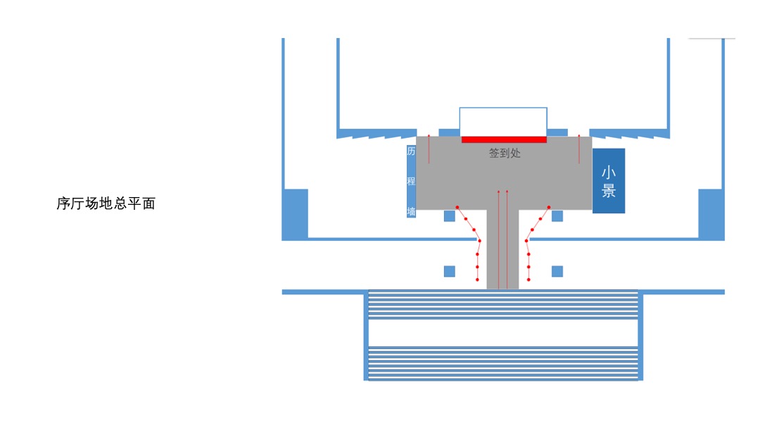 绵投控股年度总结表彰大会暨迎新文艺汇演舞美设计简案