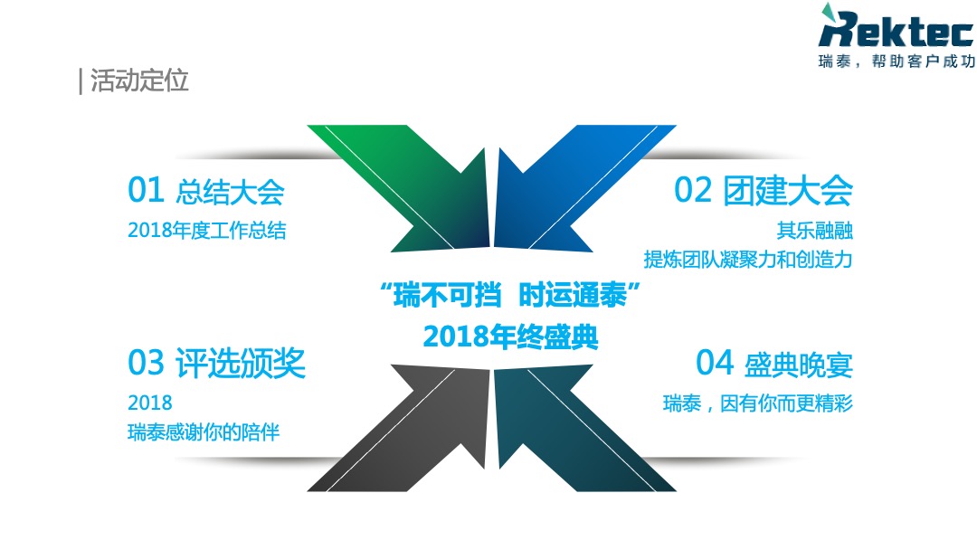 瑞泰信息年度盛典策划方案